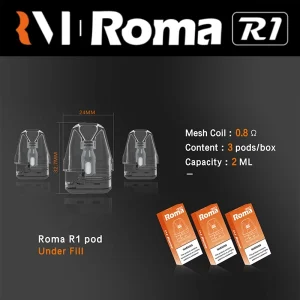 羅馬Roma R1空煙倉0.8歐