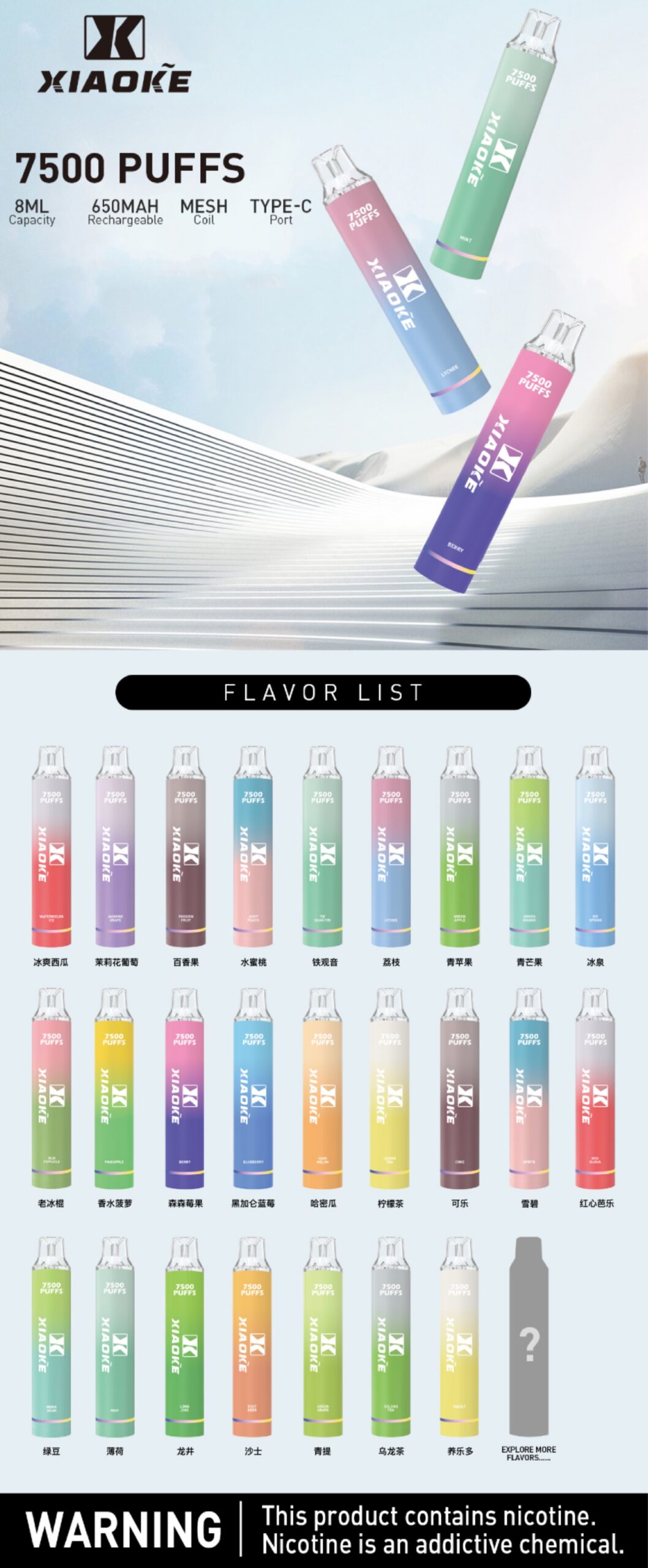 梟客7500口口味圖