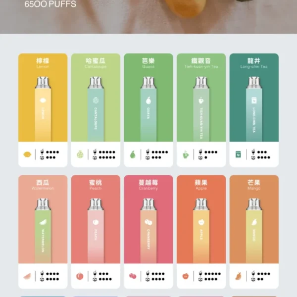 TUTX 拋棄式6500口