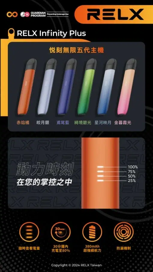 RELX 五代幻影主機